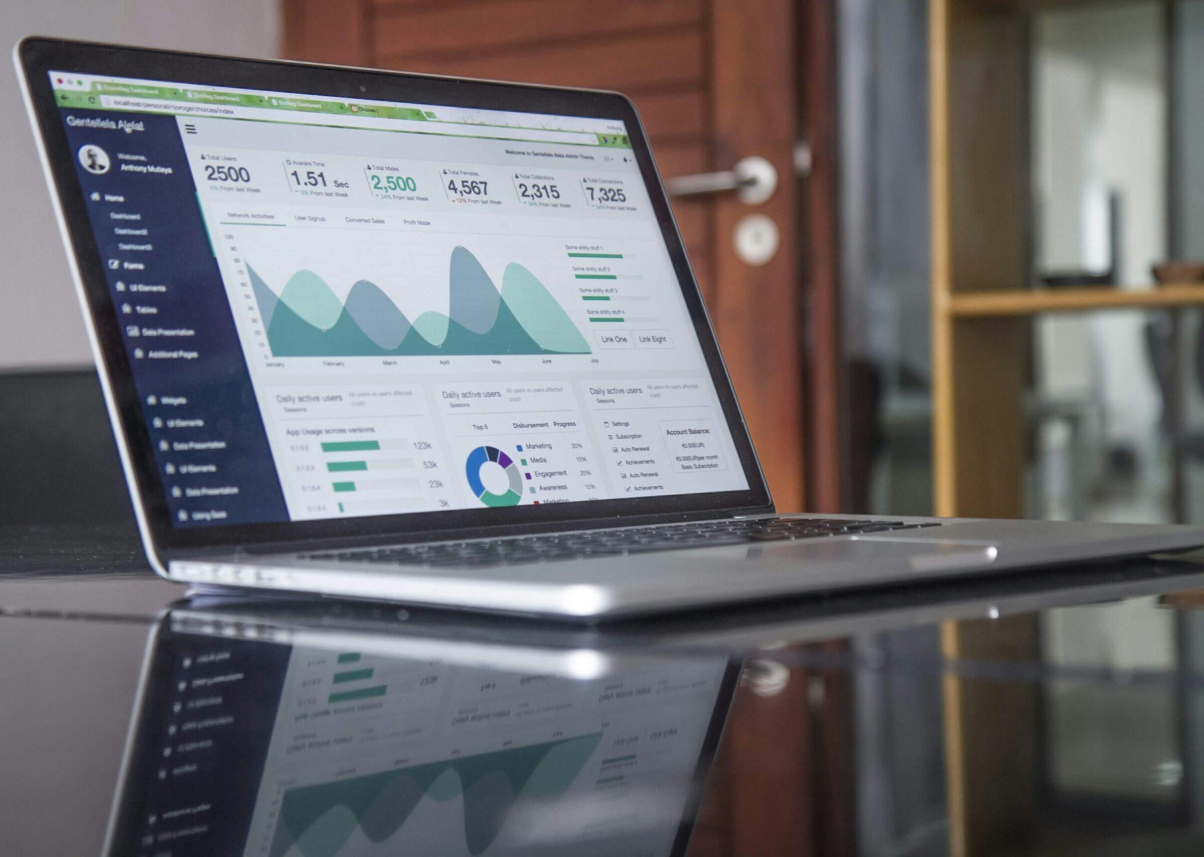 Laptop displaying a web analytics dashboard with charts and traffic metrics
